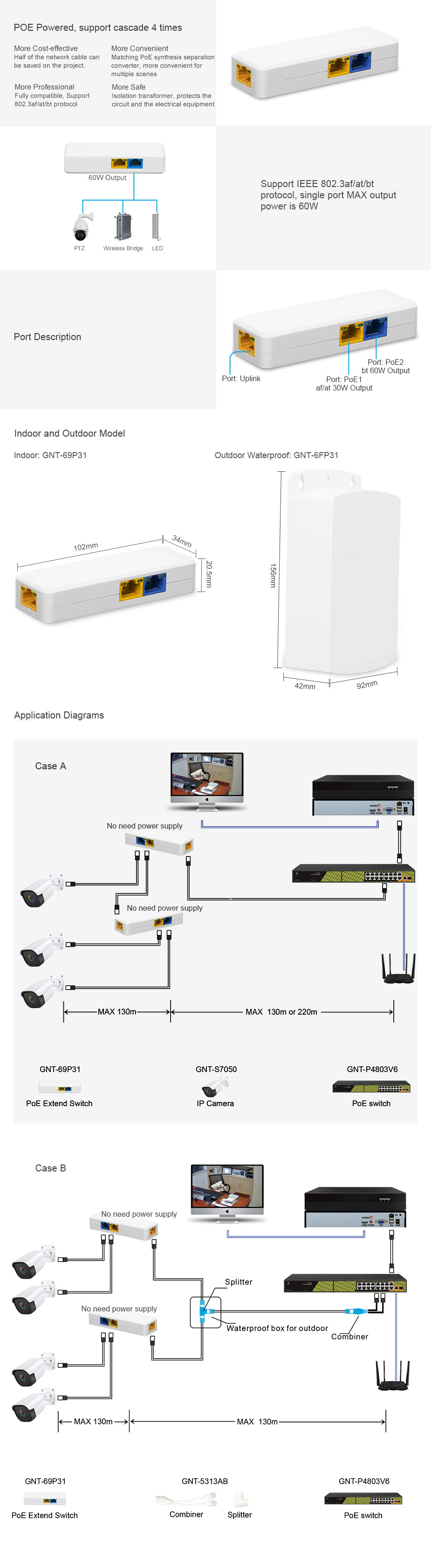 1 a 2 estender o interruptor POE