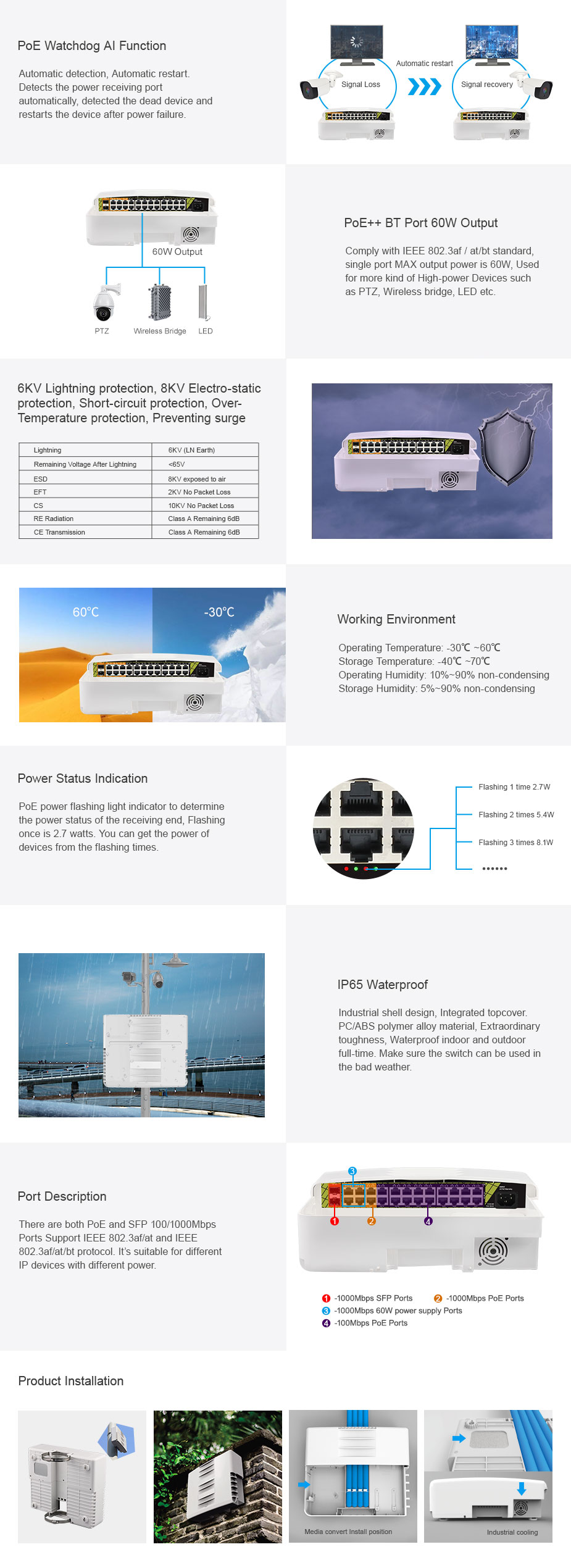 1000Mbps Switch