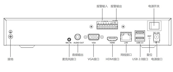 10CH NVR CCTV DVR