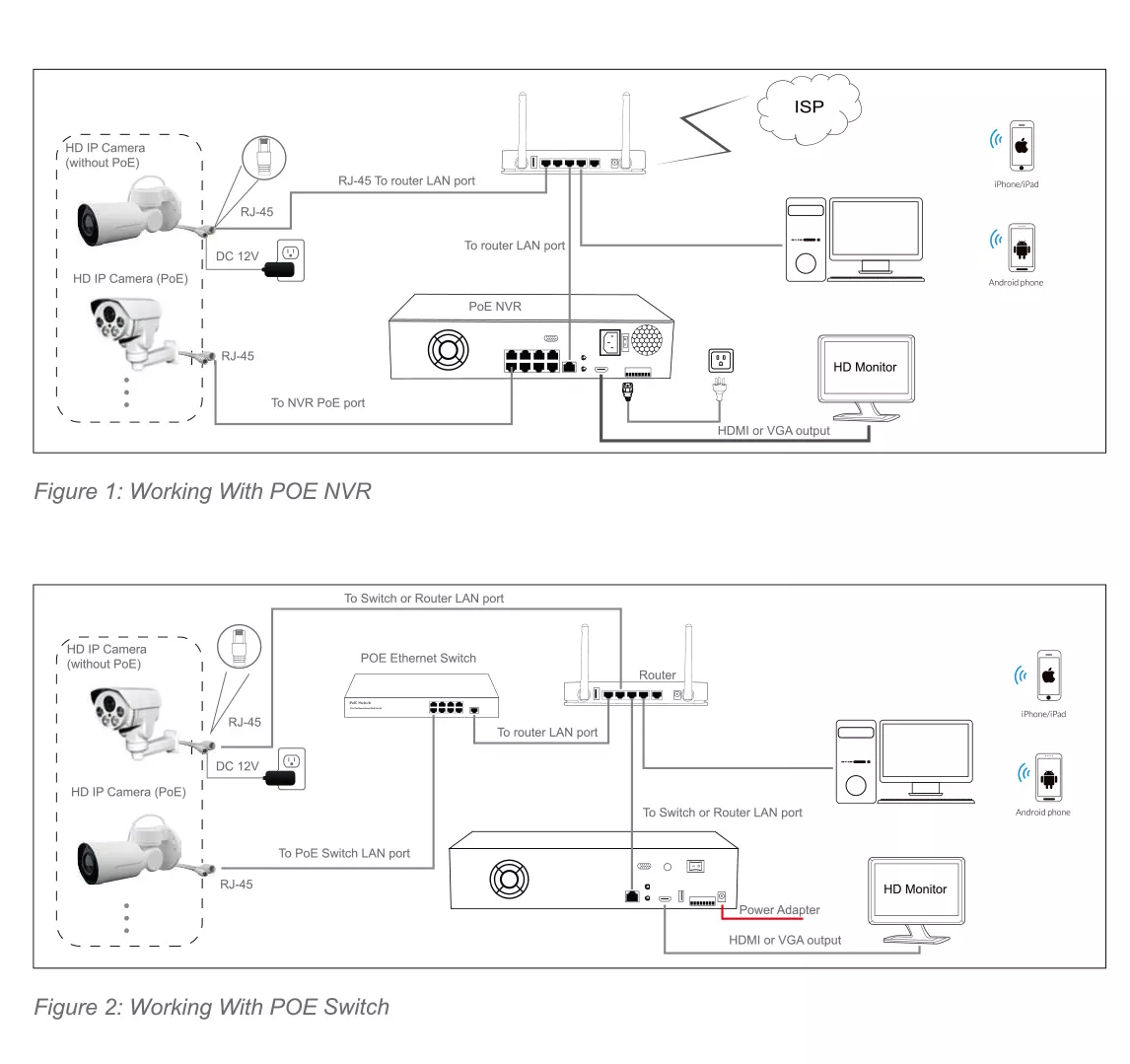 1080P 10X IR Bullet IP PTZ Camera