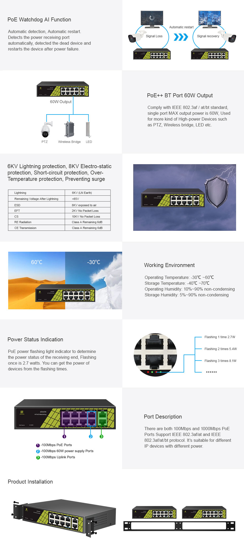 8EP POE switch