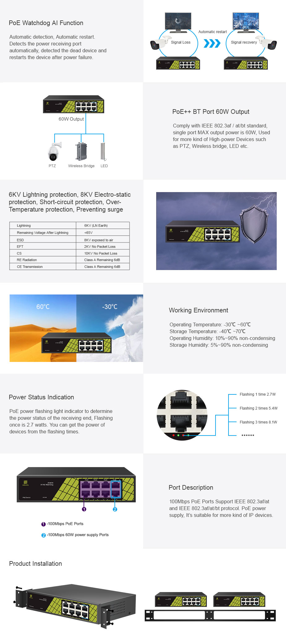 AI POE switch