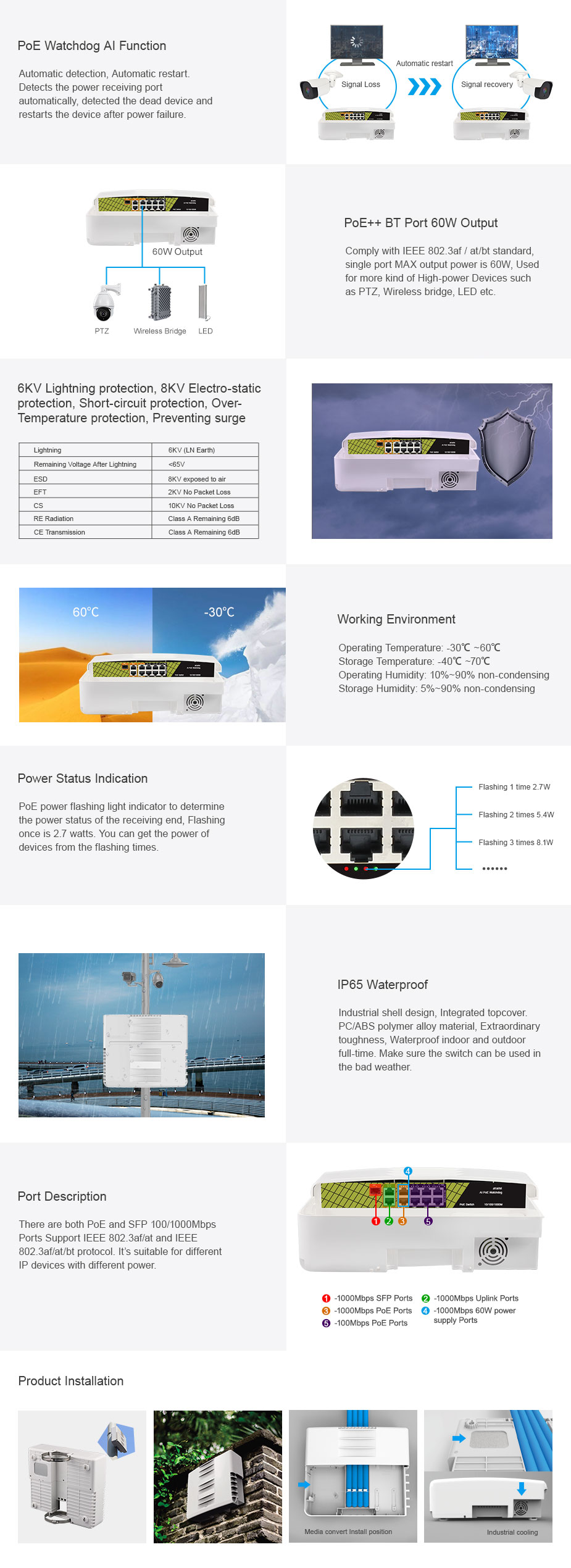 AI PoE Switch (2)