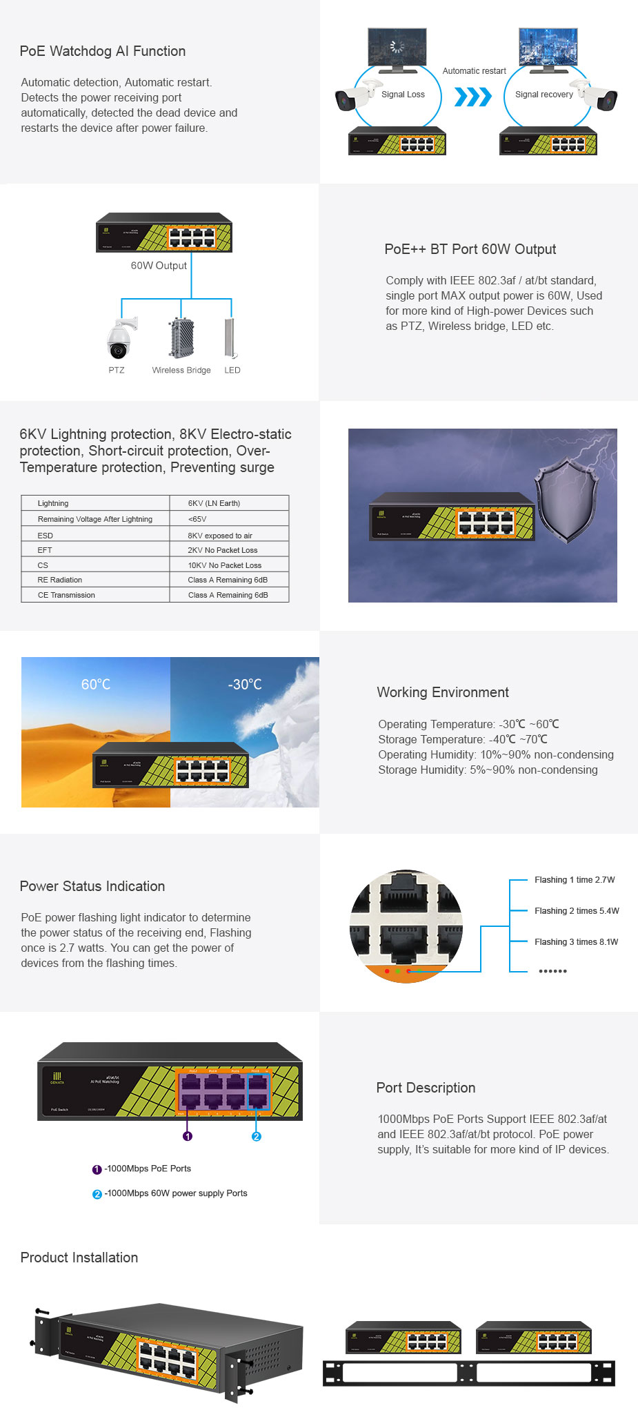 POE AI switch