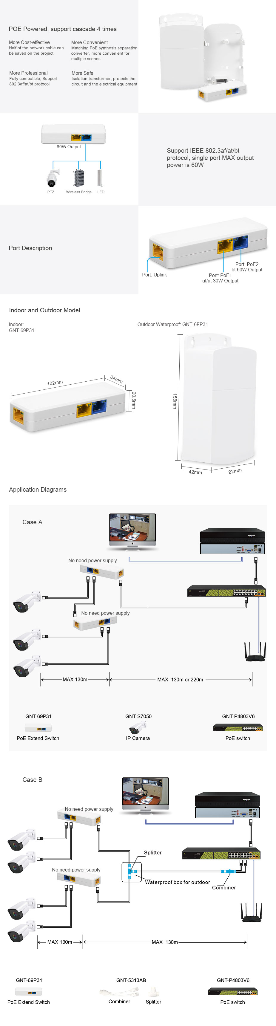 3 ports waterproof poe extend switch